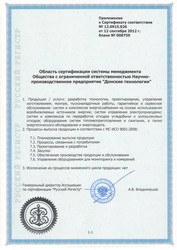 Certificate-ISO_4_2012_Small