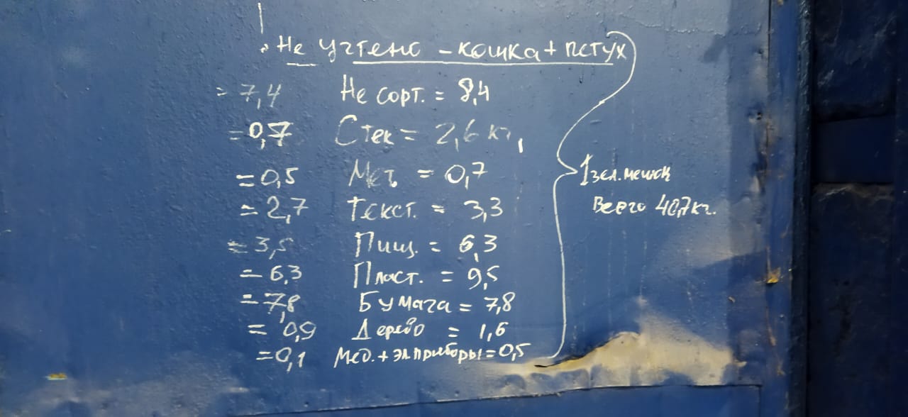 WhatsApp Image 2023-12-25 at 20.00.42 (1)