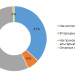 Безымянный_2